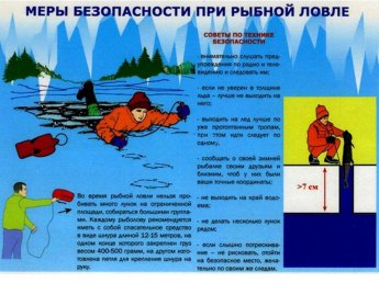 Меры безопасности при рыбной ловле зимой